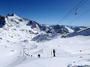 Gaiskarferner - Schlepplift mit T-Bügel/Anker
