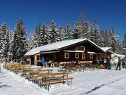 Berghütten Tipp Schwaigalm