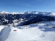 Panorama auf der Schlossalm