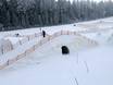 Snowparks Tschechien – Snowpark Lipno