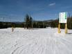 Skigebiete für Anfänger in den Mountain States – Anfänger Winter Park Resort