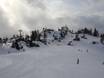 Achensee: Testberichte von Skigebieten – Testbericht Rofan – Maurach