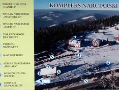 Pistenplan Biały Krzyż (Szczyrk)