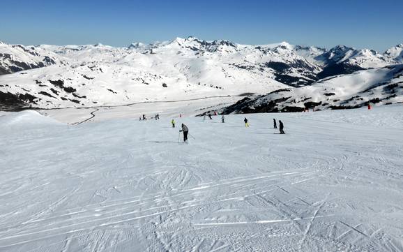 Pistenangebot Lleida – Pistenangebot Baqueira/Beret