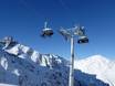 Osttirol: beste Skilifte – Lifte/Bahnen St. Jakob im Defereggental – Brunnalm