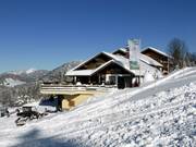 Mattlihaus an der Schwandenbahn