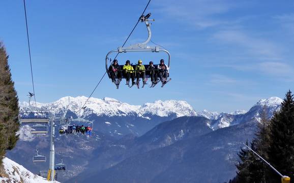 Udine: beste Skilifte – Lifte/Bahnen Zoncolan – Ravascletto/Sutrio