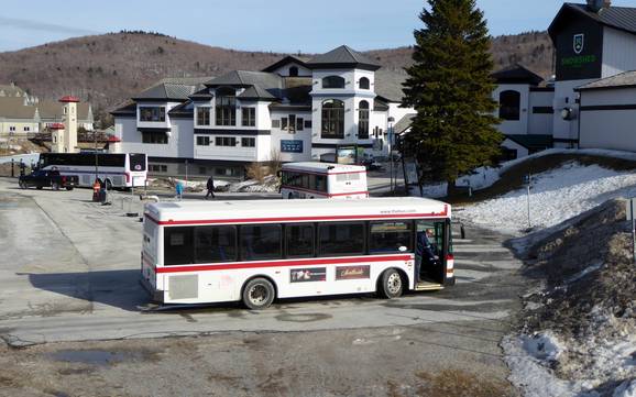 Vermont: Umweltfreundlichkeit der Skigebiete – Umweltfreundlichkeit Killington