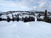 Snowparks Wyoming – Snowpark Grand Targhee