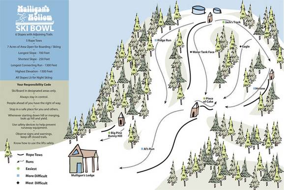 Mulligan's Hollow Ski Bowl