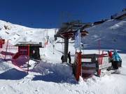 Panorama - Tellerlift