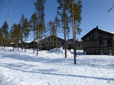 Dalarna: Unterkunftsangebot der Skigebiete – Unterkunftsangebot Idre Himmelfjäll