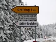 Straßenschild nach Greising und zum Skilift