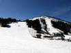 Andorra: Testberichte von Skigebieten – Testbericht Pal/Arinsal – La Massana (Vallnord)