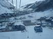 Vanoise: Anfahrt in Skigebiete und Parken an Skigebieten – Anfahrt, Parken Tignes/Val d'Isère