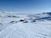 Nordschweden: Testberichte von Skigebieten – Testbericht Riksgränsen