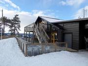 Gastronomie-Tipp Toppstugan