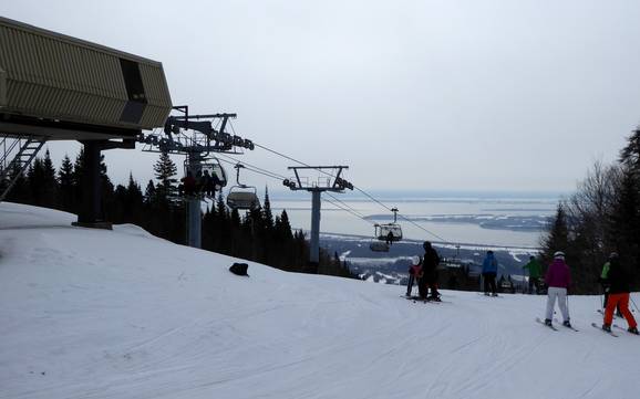 Skifahren in Capitale-Nationale