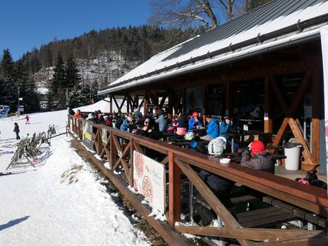 Après-Ski Nordwesttschechien (Severozápad) – Après-Ski Pleßberg (Plešivec) – Abertamy