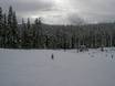 Pistenangebot Oregon – Pistenangebot Willamette Pass – Crescent