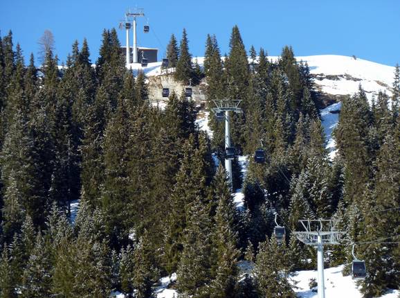 Arena Express 2 (Plaun-Scansinas)