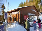 Gastronomie-Tipp Canteen & Restaurant Protěž