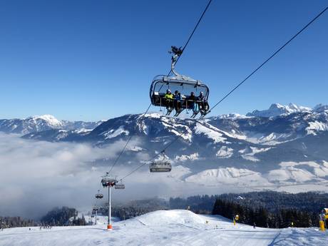Skilifte St. Johann in Tirol – Lifte/Bahnen St. Johann in Tirol/Oberndorf – Harschbichl