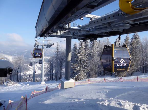 Szczyrk Gondola-Hala Skrzyczeńska - 10er Gondelbahn (Ein-Seil-Umlaufbahn)