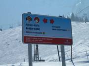 kindgerechte Wegweiser