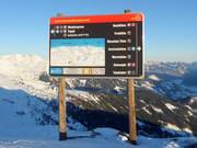 Pistenausschilderung Hochzillertal