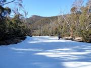 Ganz leichte Piste Sundowner