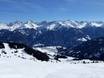 Landeck: Unterkunftsangebot der Skigebiete – Unterkunftsangebot Serfaus-Fiss-Ladis