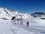 Kitzlift - Tellerlift