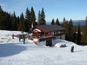 Berghütten Tipp Bijeli Javor