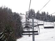 Ormet - 4er Sesselbahn fix geklemmt