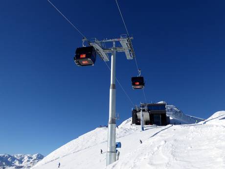 Alpen: beste Skilifte – Lifte/Bahnen Kaltenbach – Hochzillertal/Hochfügen (SKi-optimal)