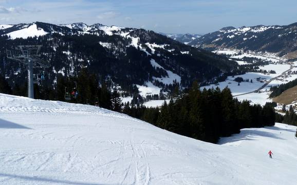 Skifahren bei Balderschwang