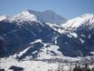 Lechtaler Alpen: Größe der Skigebiete – Größe Lermoos – Grubigstein