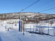 Lillramisliften - Tellerlift