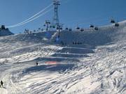 Ski- und Boardercross-Parcours Totalp