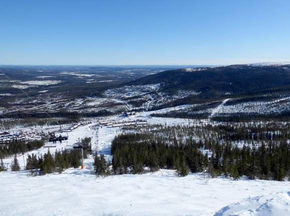 Blick über das Skigebiet Stöten
