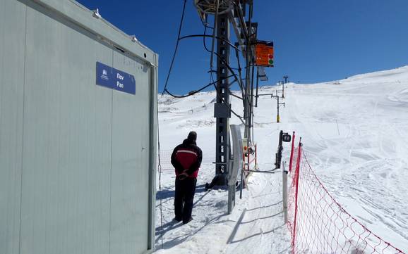 Griechenland: Freundlichkeit der Skigebiete – Freundlichkeit Mount Parnassos – Fterolakka/Kellaria