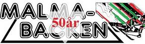 Malmabacken – Malmköping