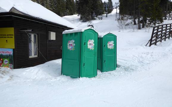 Šumadija und Westserbien: Sauberkeit der Skigebiete – Sauberkeit Kopaonik