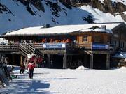 Berghütten Tipp Häuslalm