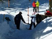 Engagiertes Personal