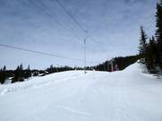 Skålheis Sjusjøen - Tellerlift