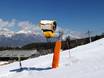 Schneesicherheit Inntal – Schneesicherheit Patscherkofel – Innsbruck-Igls