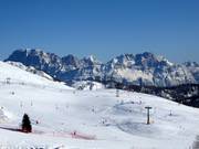 Panorama in San Pellegrino