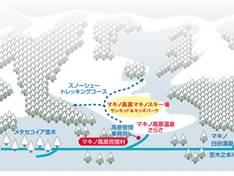 Pistenplan Makino Kogen